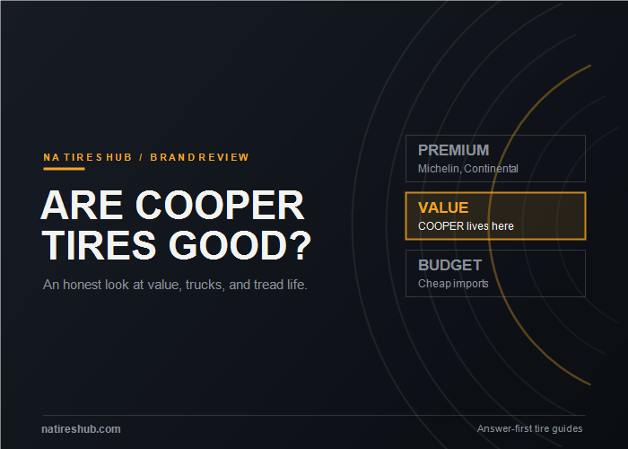 Cooper tires sit in the value tier of the tire market, between premium and budget brands