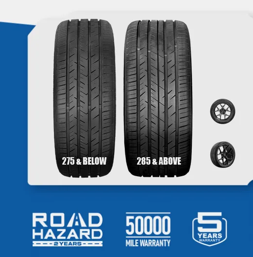 245/30ZR20 TRAVELSTAR ECOSPORT GT 90W XL 460A-A 50K+ ROAD HAZARD